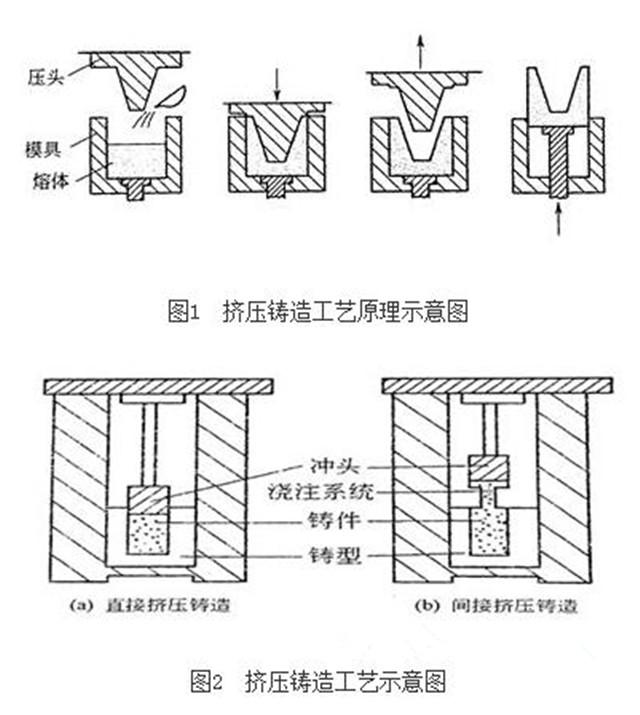 太阳成集团官网